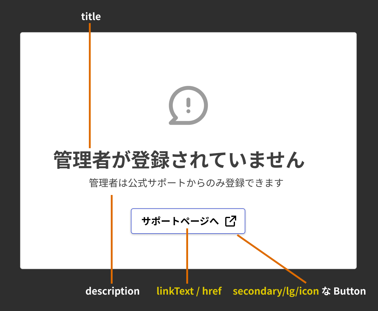 Empty Stateコンポーネントのボタンがリンク仕様になった図。ボタン部分が青枠・白背景のボタンになり、外部リンクを示すアイコンがボタンのテキストの横に表示されている。